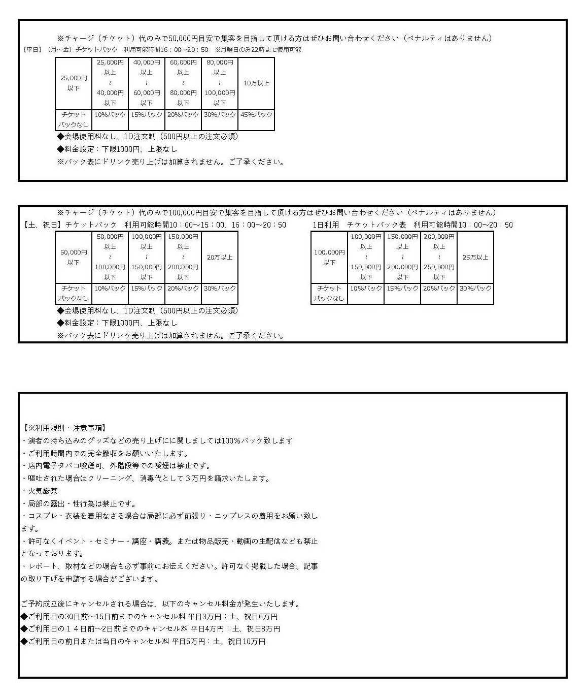 チケットバック表